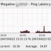 ping latency time
