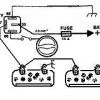 The scheme of assembly