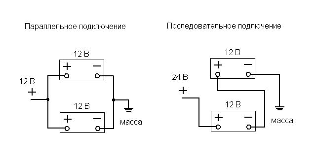 Последовательное и параллельное соединение