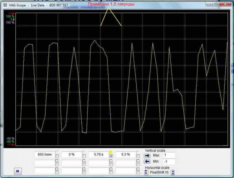 Oxygen sensor - VAG-COM