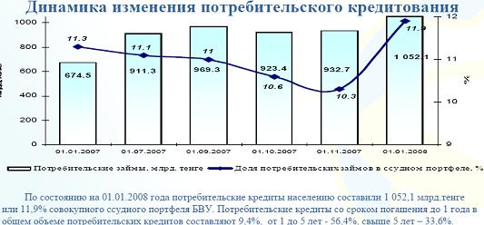 динамика 2.JPG