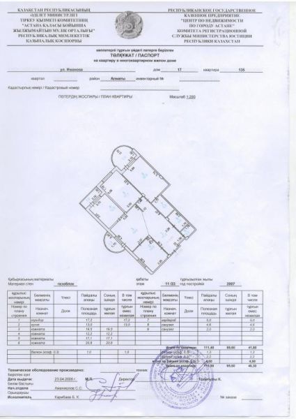 Паспорт квартиры