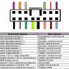 Распинговка проводов магнитолы на Subaru
