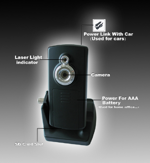 car dvr