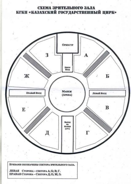 Схема зрительного зала Казгосцирка (Алматы)