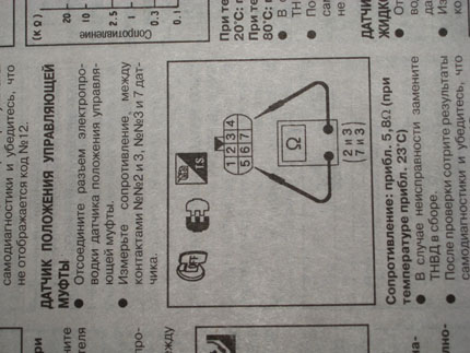 проверка сопротивления