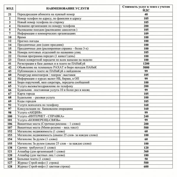 И в прайсе 088 нет стоимости звонка с мобильного на номер 08