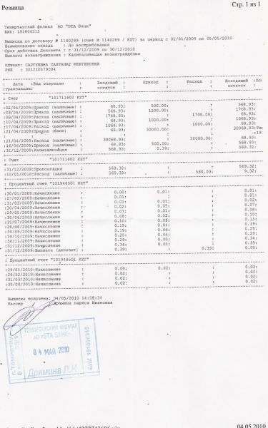 Выписка со счета БТА Банка за период 01.04.09г. по 04.05.10г