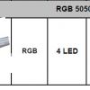 SMD LED RGB module specs