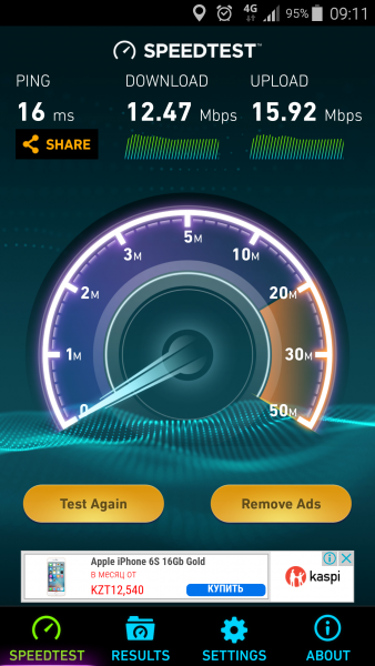 Almaty4G