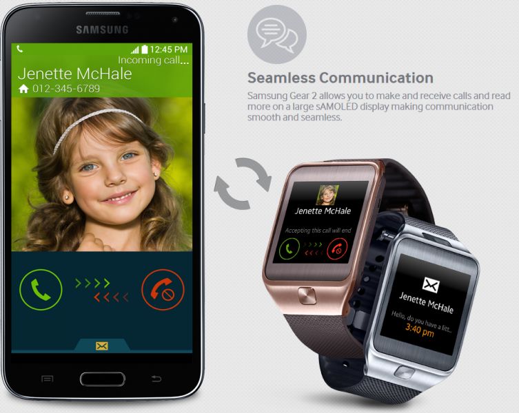 samsung galaxy gear 2(2)