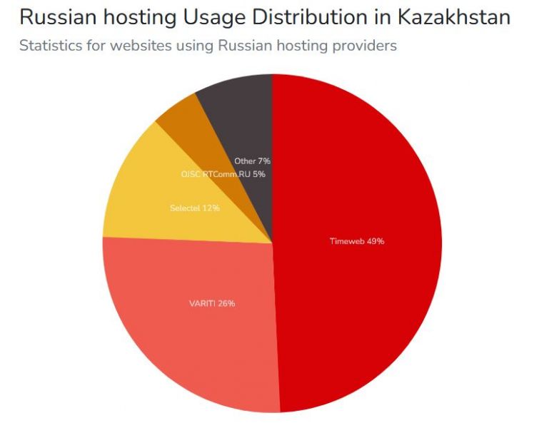 Казокен7