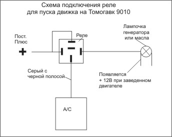 Схема подключения реле поворотов мтз 82 нового образца