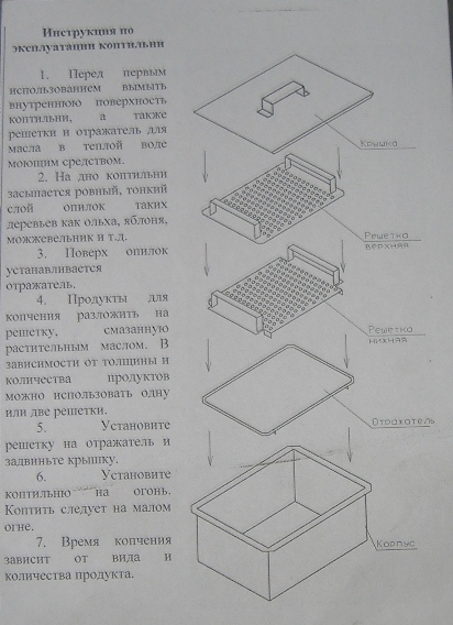 Коктальница размеры чертежи