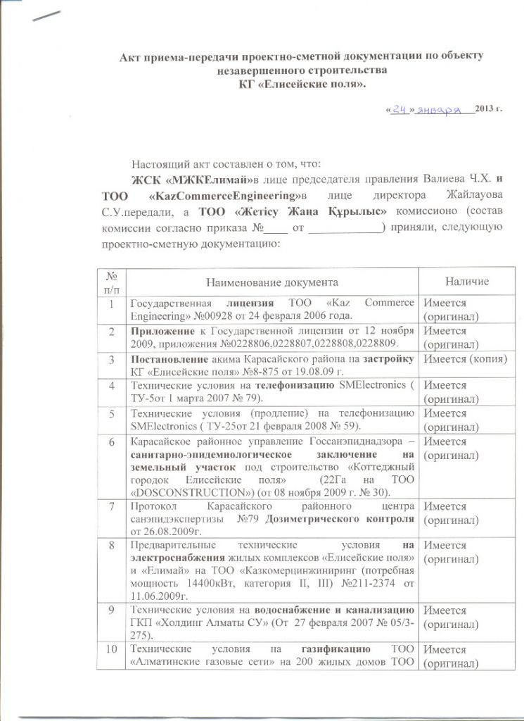 Акт приема передачи проектной документации образец простой