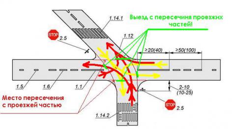 040169113 место пересечения + выезд с пересечения.JPG