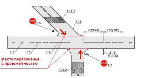 040169113 место пересечения.JPG