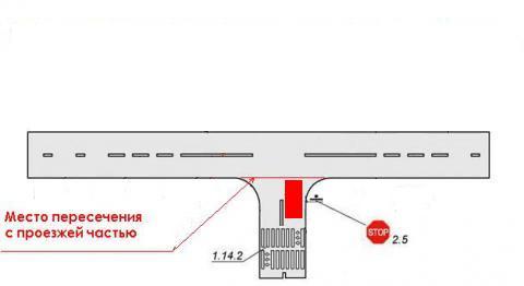 Пересечение проезжих частей имеет этот перекресток