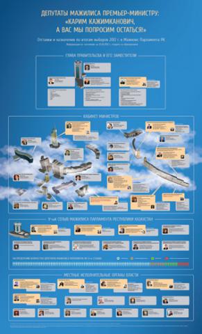 new goverment 2012 final_light.jpg