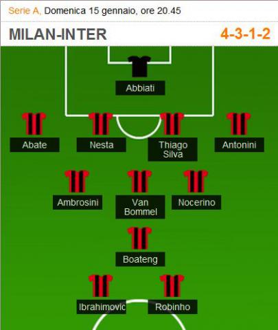 Milan-Merda.JPG