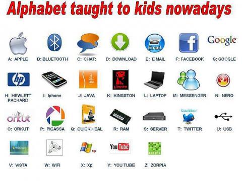 alphabet--new english alphabet.jpg