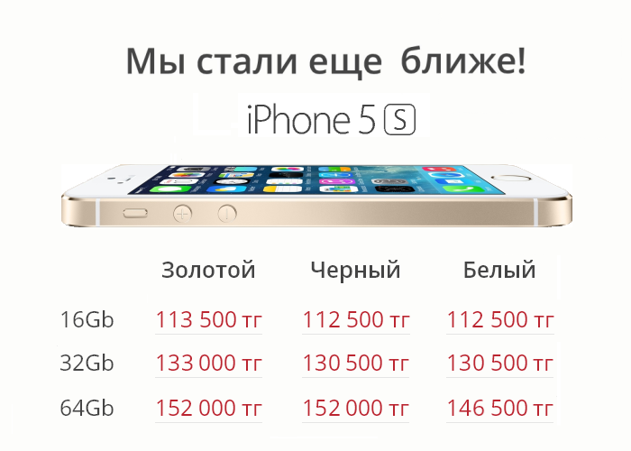 Iphone pro казахстан