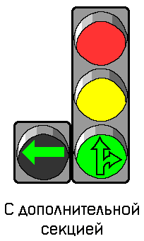 Знаки светофора со стрелками. Светофор с дополнительной секцией. Светофор со стрелками. Знаки светофора с дополнительной секцией. Светофор с дополнительной секцией направо.