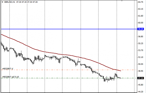 нефть 14.01ф.PNG