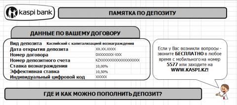 Deposit number