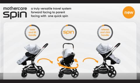 mothercare-spin (1).jpg