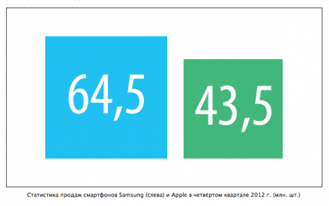 Снимок экрана 2013-02-15 в 13.03.51.png