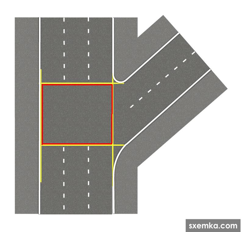 Пересечение проезжих частей на перекрестке пдд картинки