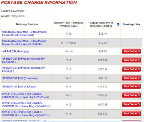 Посылка в казахстан