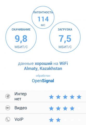 OpenSignal_SpeedTest.jpg