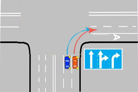 Знаки движение по полосам на перекрестке разворот. Движение по полосам при повороте направо. Поворот направо с 2 полос.