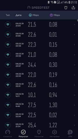 Screenshot_20190209-211218_Speedtest.jpg