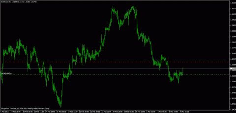 eur usd.gif