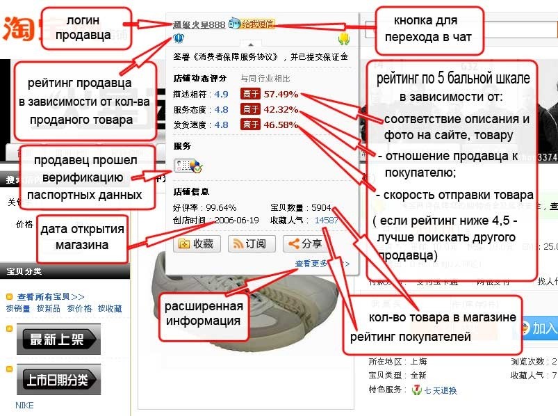 Где найти продавца. Рейтинг продавцов на Таобао. Рейтинг продавца. Рейтинг магазинов на Таобао. Рейтинг продавцов на 1688.