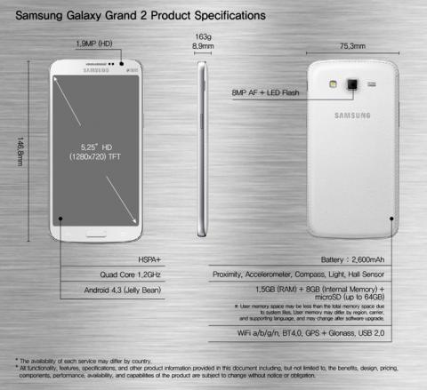 Samsung-Galaxy-Grand-2-Duos-400.jpg