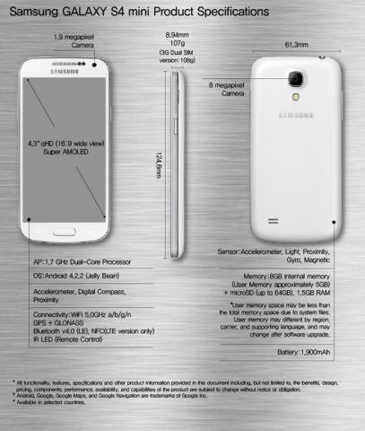 Samsung-Introduces-the-GALAXY-S4-mini-최종.jpg