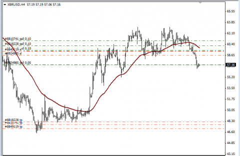 нефть 11.03.PNG