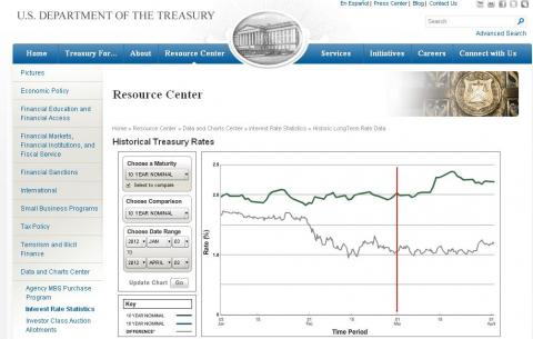 treasury.JPG