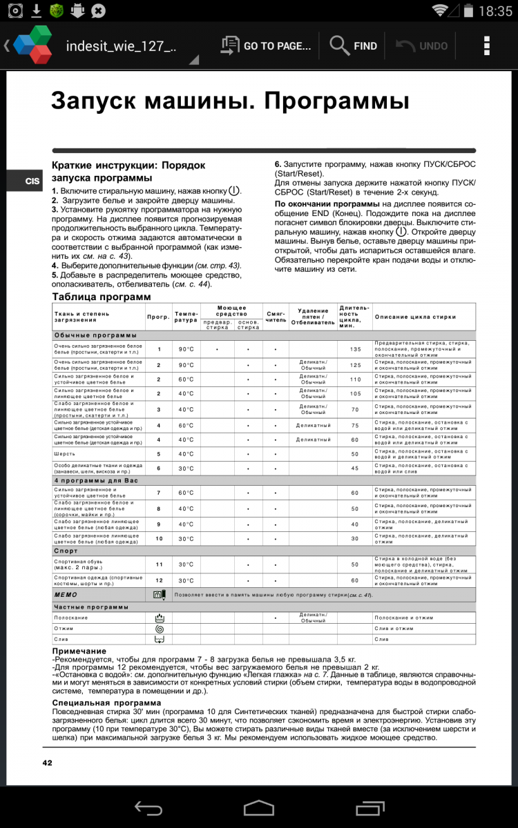 Стиральная машина Indesit WIE127, б/у, в отличном состоянии - Всё для дома  - Все Вместе