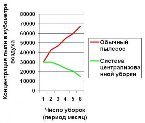 график 1.JPG