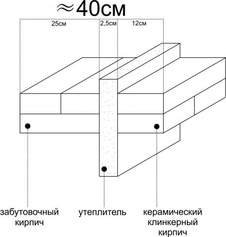 Razrez-steny---kopia.jpg