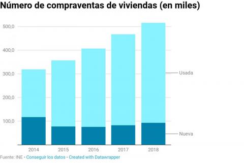 1549959035_673038_1549961454_noticia_normal_recorte1.jpg