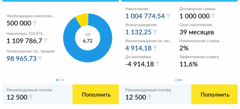 Ответы на вопросы АО "Отбасы банк"