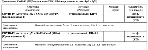 Снимок экрана 2021-04-08 в 23.43.42.png