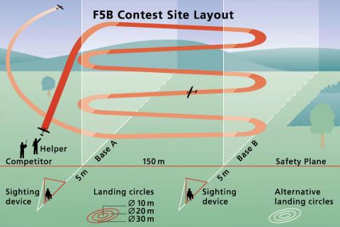 f5b_contest_site_layout_-_2011.jpg