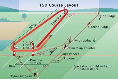 f5d_course_layout_-_2011.jpg